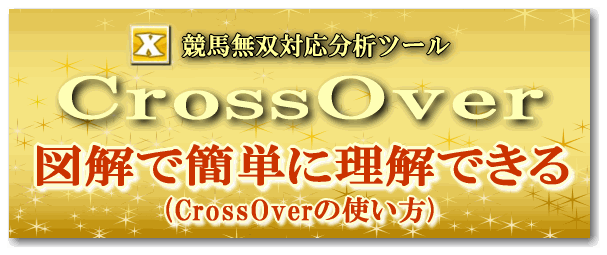 n\tgwnoxΉ̓c[CrossOver}ŊȒPɗł